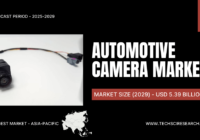 The Global Automotive Camera Market stood at USD 3.39 Billion in 2023 and is expected to grow with a CAGR of 8.10% by 2029.