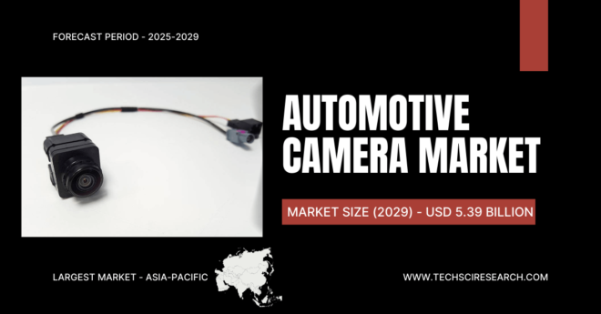 The Global Automotive Camera Market stood at USD 3.39 Billion in 2023 and is expected to grow with a CAGR of 8.10% by 2029.