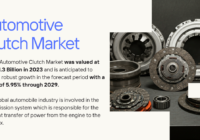 Automotive Clutch Market was valued at USD 21.3 Billion in 2023 and is expected to reach USD 30.03 Billion by 2029 with a CAGR of 5.95%.