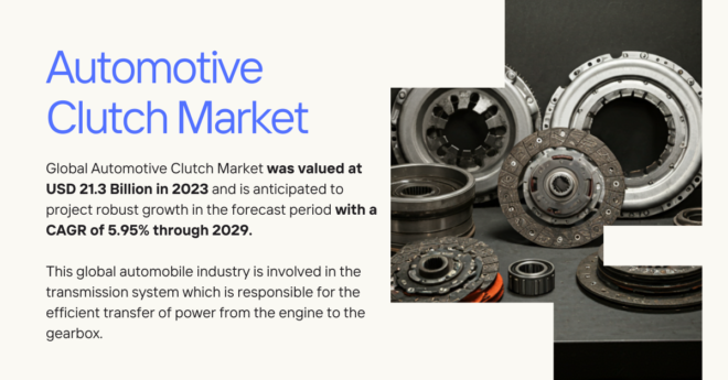 Automotive Clutch Market was valued at USD 21.3 Billion in 2023 and is expected to reach USD 30.03 Billion by 2029 with a CAGR of 5.95%.