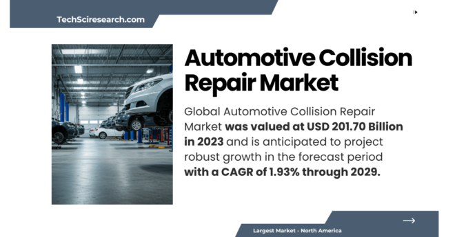 Automotive Collision Repair Market: Key Insights, Share, and Trends for 2029 [CAGR: 1.93%, USD 201.70 Billion]. Free Sample.