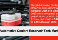 Automotive Coolant Reservoir Tank Market [Valued at $3.11 Billion]: Trends & Demands Through {2029}. Click to get a Free Sample.