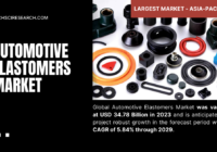 Global Automotive Elastomers Market was valued at USD 34.78 Billion in 2023 and may grow in the forecast with a CAGR of 5.84% by 2029.