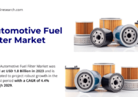 Automotive Fuel Filter Market Trends, Growth, and Share Analysis for {2029} – Projected 4.4% CAGR. Get a Free Sample Report.