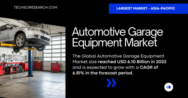 Automotive Garage Equipment Market | [Key Players and Share Insights] | [USD 6.10 Billion] | [6.81% CAGR]. Get a Free Sample Report Now.