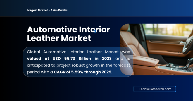 Global Automotive Interior Leather Market stood at USD 55.73 Billion in 2023 and may grow in the forecast with a CAGR of 5.59% by 2029.