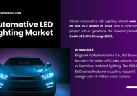 Global Automotive LED Lighting Market was valued at USD 15.7 Billion in 2023 and may grow in the forecast with a CAGR of 5.80% by 2029.