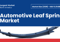 Automotive Leaf Spring Market Report: Key Drivers, Market Size of USD 8.41 Billion [Size], and 7.89% CAGR [Growth Rate]. Free Sample Report.