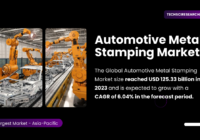 The Global Automotive Metal Stamping Market stood at USD 125.33 billion in 2023 and may reach USD 177.96 Billion by 2029, with a CAGR of 6.04%.