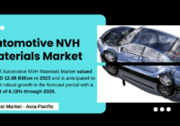 Global Automotive NVH Materials Market valued at USD 12.68 Billion in 2023 and may grow in the forecast with a CAGR of 6.19% by 2029.