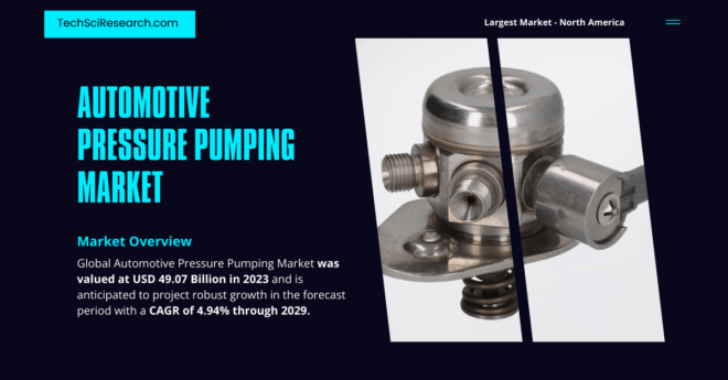 Global Automotive Pressure Pumping Market stood at USD 49.07 Billion in 2023 and may grow in the forecast with a CAGR of 4.94% by 2029.