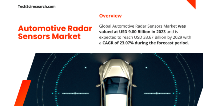 Automotive Radar Sensors Market | Demand and Growth Analysis | Projected to Reach USD 2.8 Billion by 2029. Free Sample Report Available Now.