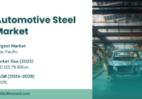 The Global Automotive Steel Market stood at USD 125.79 Billion in 2023 and is expected to reach USD 186.47 Billion with a CAGR of 6.80%.