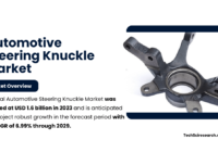 Automotive Steering Knuckle Market Forecast: [USD 1.6 Billion] Valuation and [Growth Projections] through 2029. Free Sample Report.