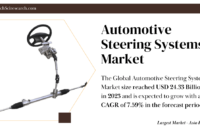 Automotive Steering Systems Market Key Players and Trends Driving Growth to USD 24.33 Billion by {2029}. Get a Free Sample Report Now.