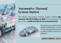 The Global Automotive Thermal System market was valued at USD 37.42 Billion in 2023 and may reach USD 45.62 Billion with a CAGR of 3.37%.