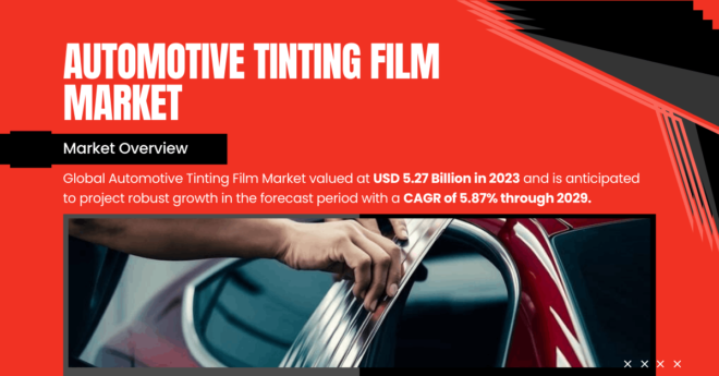 Global Automotive Tinting Film Market stood at USD 5.27 Billion in 2023 and may grow in the forecast with a CAGR of 5.87% by 2029.