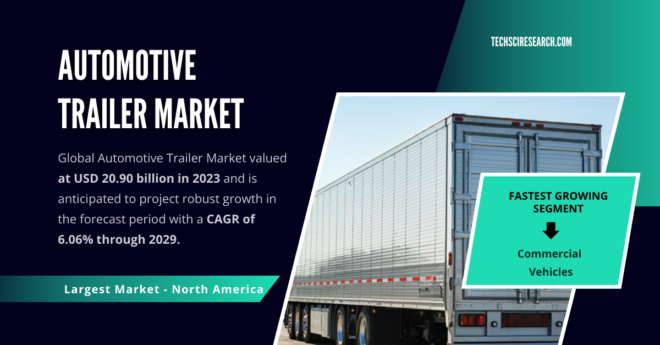 The Global Automotive Trailer Market valued at USD 20.90 billion in 2023 and may grow in the forecast with a CAGR of 6.06% by 2029.