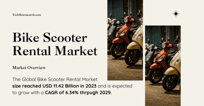 Bike Scooter Rental Market Insights: USD 11.42 Billion, 6.34% CAGR, and Major Market Players by {2029}. Get a Free Sample Now.