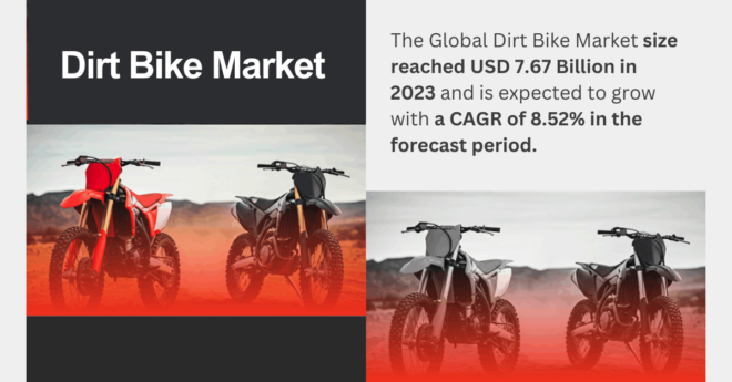 Dirt Bike Market Growth Analysis: USD 7.67 Billion [USD 7.67 Billion] by 2029 with [8.52% CAGR]. Click to get a Free Sample Report.