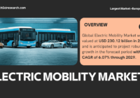 Electric Mobility Market: Key Insights, Trends, Forecast, and Growth Drivers (USD 230.12 Billion, CAGR: 6.07%). Free Sample Report.