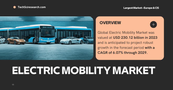 Electric Mobility Market: Key Insights, Trends, Forecast, and Growth Drivers (USD 230.12 Billion, CAGR: 6.07%). Free Sample Report.