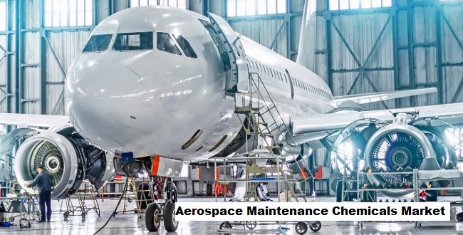 Global Aerospace Maintenance Chemicals Market