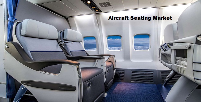 Global Aircraft Seating Market