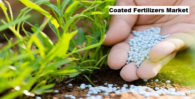 Global Coated Fertilizers Market