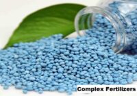 Global Complex Fertilizers Market