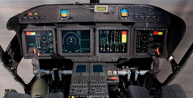 Global Military Aircraft Digital Glass Cockpit Systems Market