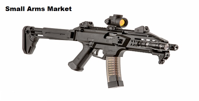 Global Small Arms Market