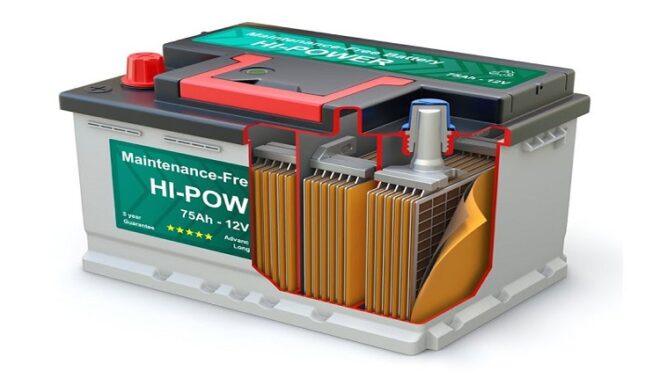 India Lead Acid Battery Market