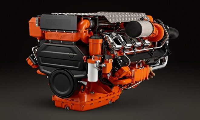 India Marine Engines Market