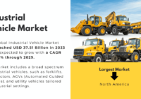 Industrial Vehicle Market Size and Growth: USD 37.51 Billion, 8.24% CAGR Forecast Through {2029}. Get a Free Sample Now for insights.