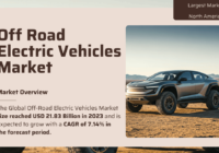 Off-Road Electric Vehicles Market: Size, Trends, and Growth Analysis by 2029 (Market Size: USD 21.83 Billion). Get a Free Sample Now.