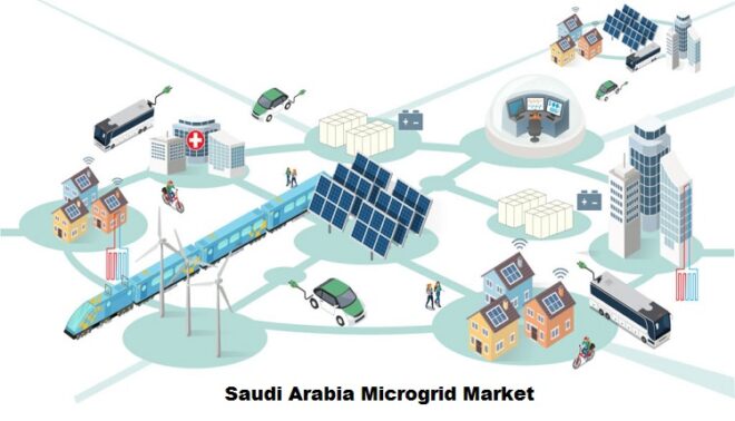 Saudi Arabia Microgrid Market