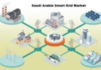 Saudi Arabia Smart Grid Market