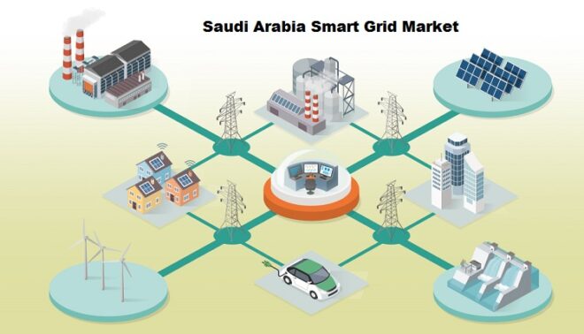 Saudi Arabia Smart Grid Market