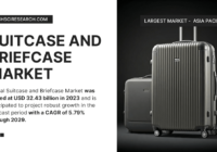 The Global Suitcase and Briefcase Market was valued at USD 32.43 billion and may grow in the forecast with a CAGR of 5.79% by 2029.