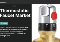 Global Thermostatic Faucet Market stood at USD 8.51 Billion in 2023 and may grow during the forecast with a CAGR of 5.2% by 2029.