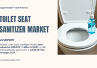 Global Toilet Seat Sanitizer Market was valued at USD 672.1 million in 2023 and is anticipated to grow with a CAGR of 7.2% by 2029.