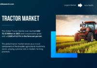 The Global Tractor Market size reached USD 72.12 Billion in 2023 and is expected to grow with a CAGR of 6.51% in the forecast.