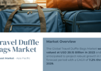 The Global Travel Duffle Bags Market stood at USD 20.15 Billion in 2023 and may grow in the forecast with a CAGR of 7.2% by 2029.