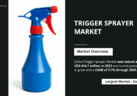 Global Trigger Sprayer Market was valued at USD 414.7 million in 2023 and is anticipated to grow with a CAGR of 5.7% through 2029. Global Trigger Sprayer Market was valued at USD 414.7 million in 2023 and is anticipated to grow with a CAGR of 5.7% through 2029.