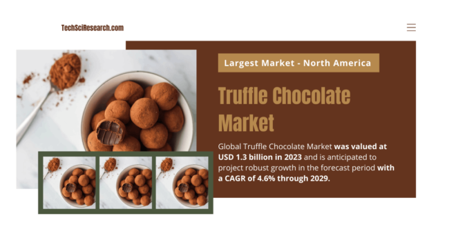 Global Truffle Chocolate Market was valued at USD 1.3 billion in 2023 and may grow in the forecast with a CAGR of 4.6% through 2029.