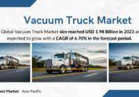 Vacuum Truck Market Demand and Growth: USD 1.98 Billion, Expected 6.70% CAGR Through {2029}. Get a Free Sample Report Now.