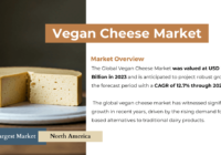 The Global Vegan Cheese Market was valued at USD 2.59 Billion in 2023 and may grow in the forecast with a CAGR of 12.7% by 2029.