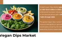 Global Vegan Dips Market was valued at USD 120.61 million in 2023 and may grow in the forecast with a CAGR of 7.83% by 2029.