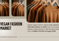 Global Vegan Fashion Market was valued at USD 462.8 billion in 2023 and may grow in the forecast with a CAGR of 10.35% by 2029.